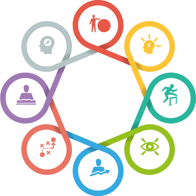 Initiative